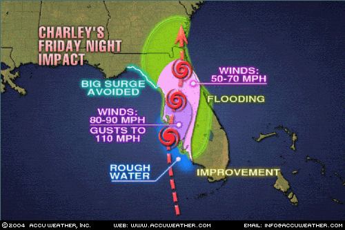 Ураган во флориде